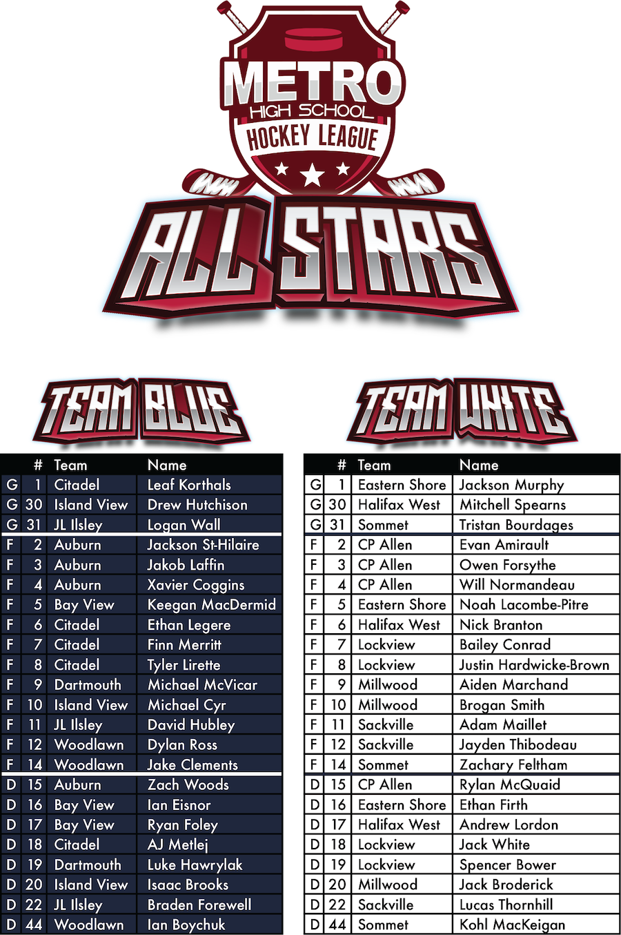 All-Star-Game-Teams-2023